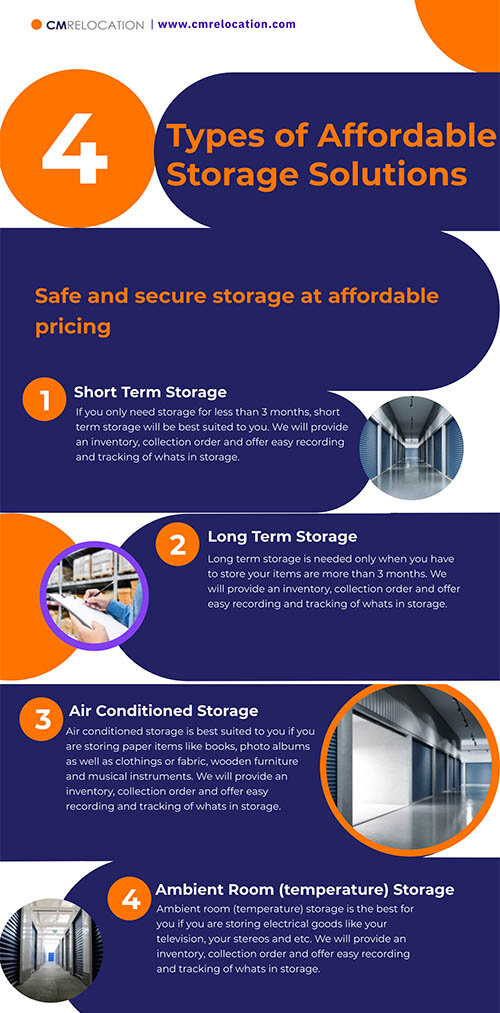 Choose CM Relocation for your storage needs